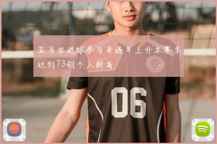亚马尔进球参与率逐年上升本赛季达到73创个人新高