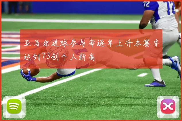 亚马尔进球参与率逐年上升本赛季达到73创个人新高